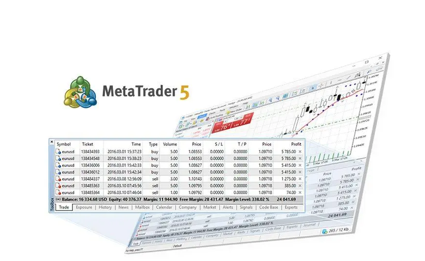 MT4交易软件和MT4有啥不同